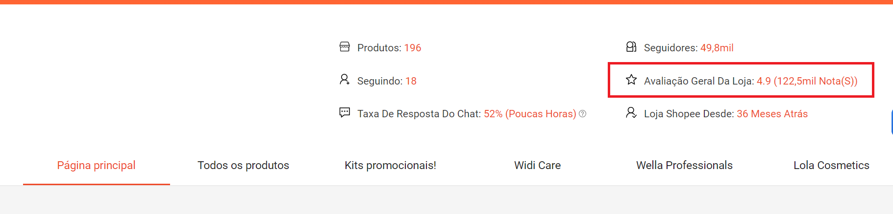 avaliação-loja-shopee-pluggto