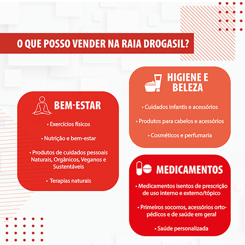 imagem-graficos-categorias-vendidas-droga-raia