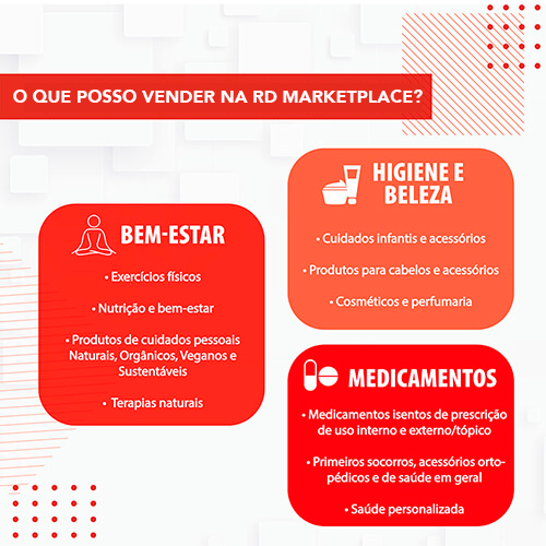 Saiba Tudo - Raio-X Droga Raia Marketplace 