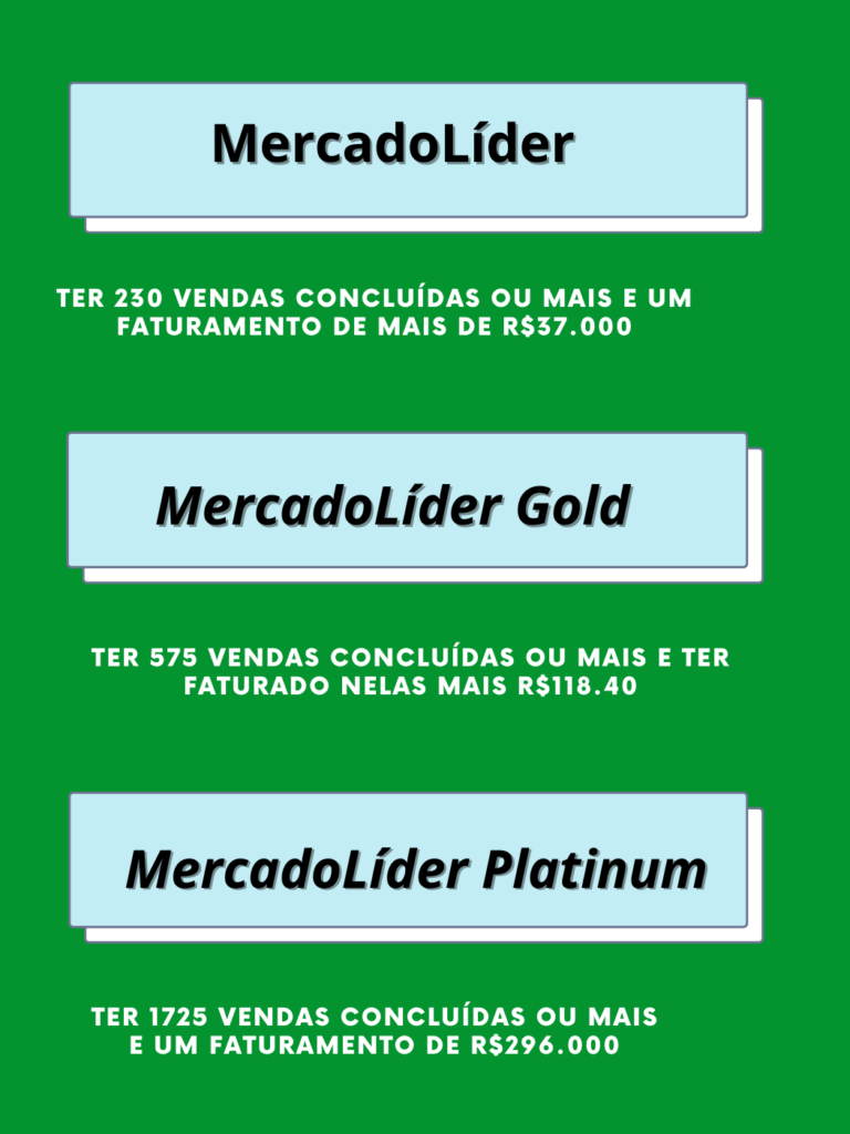 MercadoLíder Platinum